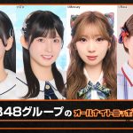 SHOWROOM「まいにち配信2000日」達成を記念して『AKB48グループのオールナイトニッポンX』放送