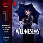 Netflixシリーズ『ウェンズデー』グローバルTOP10（英語シリーズ）で6週連続1位