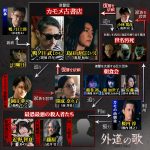 窪塚洋介&亀梨和也 W主演『外道の歌 SEASON2』強烈な新キャラクター続々登場――予告映像解禁 あの、鈴木紗理奈、武井壮、池内博之ら新キャストが参戦