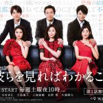 同じマンションに住む3つの家族・・・生瀬勝久・長野博・上地雄輔が出演決定！―『連続ドラマW　彼らを見ればわかること』〈特報映像＆ポスター〉解禁