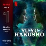 Netflixシリーズ『幽☆遊☆白書』グローバルTop10（非英語シリーズ）で2週連続1位