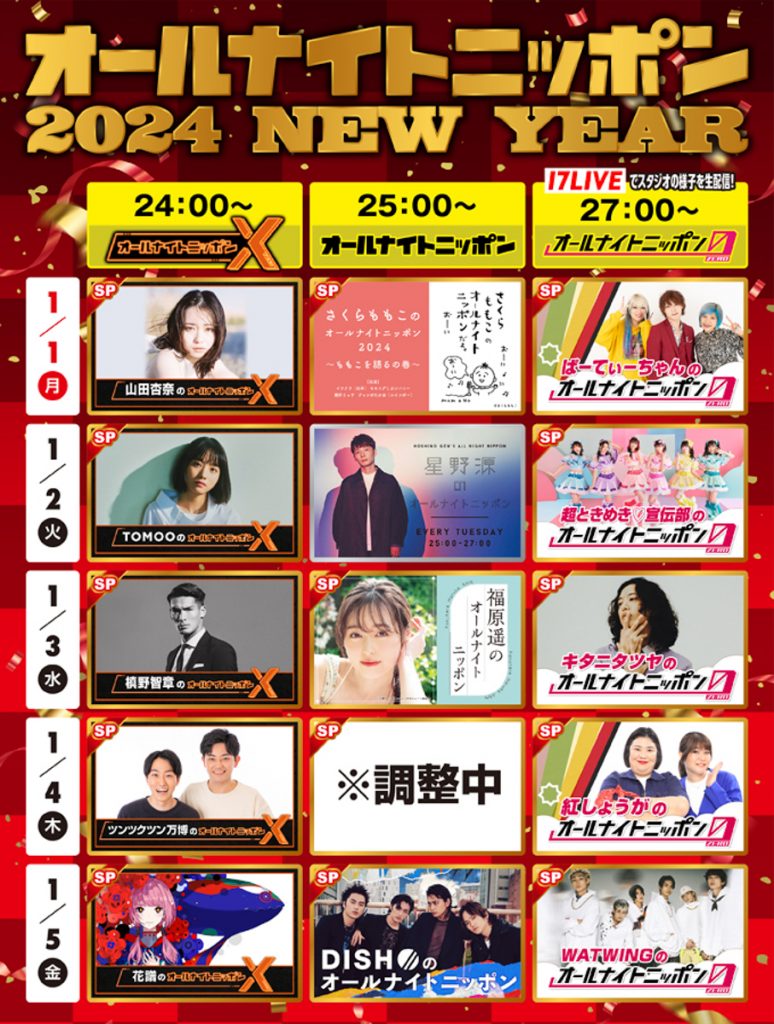 2024年年始の『オールナイトニッポンX』『オールナイトニッポン0』パーソナリティ発表 ACTOR&ACTRESS,ARTIST